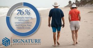 Cost of Retirement Image